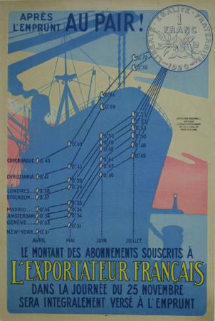  Affiche Ancienne Originale L'exportateur français - Après l'emprunt au pair Par Anonyme - 13496894711147.jpg